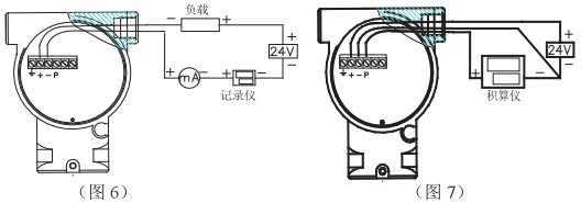 液氮流量計接線(xiàn)圖