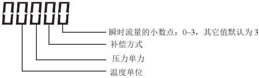 液氮流量計顯示說(shuō)明圖二