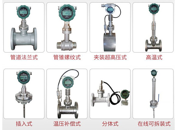 數顯靶式流量計產(chǎn)品分類(lèi)圖