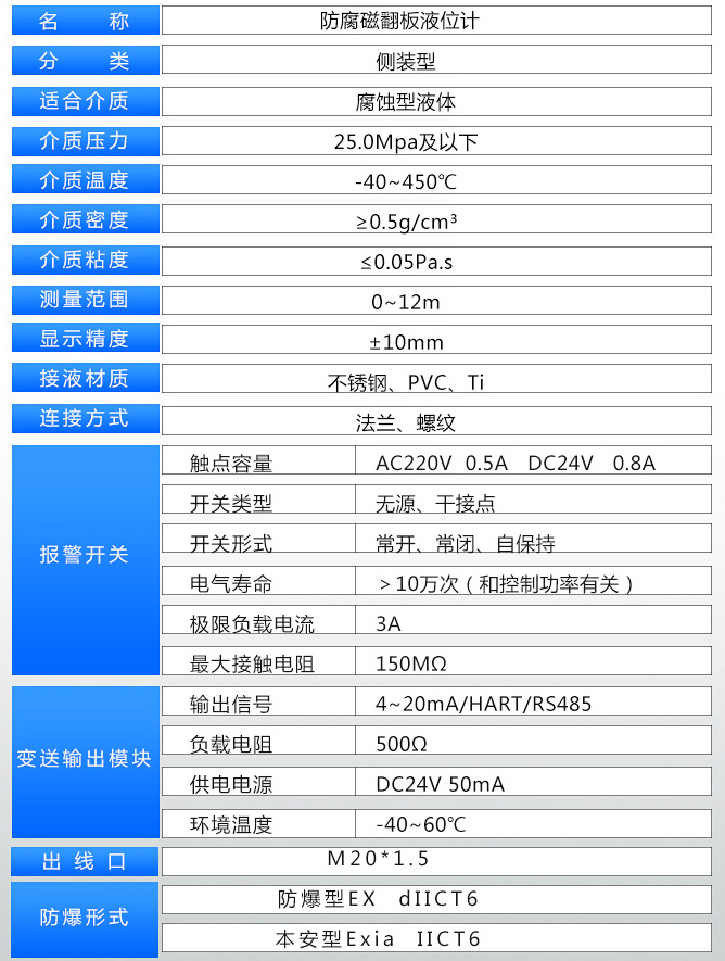 防腐磁翻柱液位計技術(shù)參數對照表