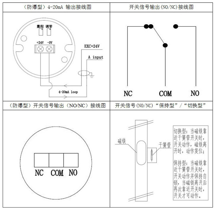 頂裝磁翻柱液位計接線(xiàn)圖