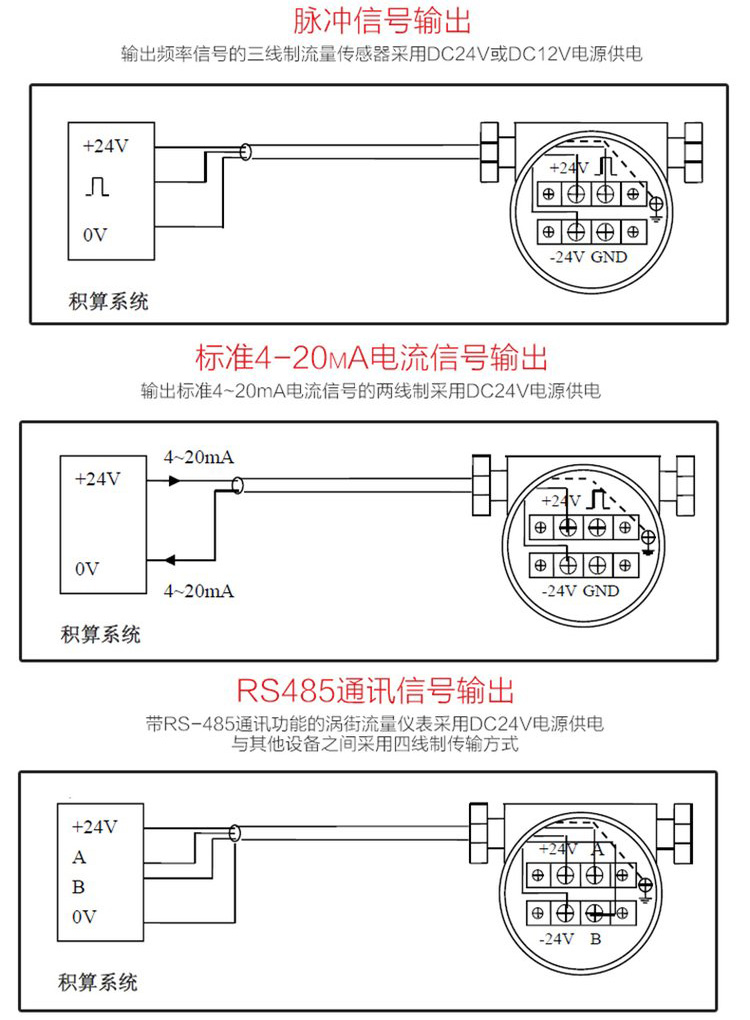 氣體流量計(jì)接線圖