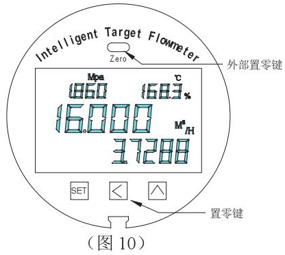 靶式流量計設置零點(diǎn)圖