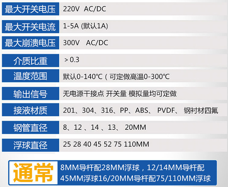 防爆浮球液位計技術(shù)參數對照表