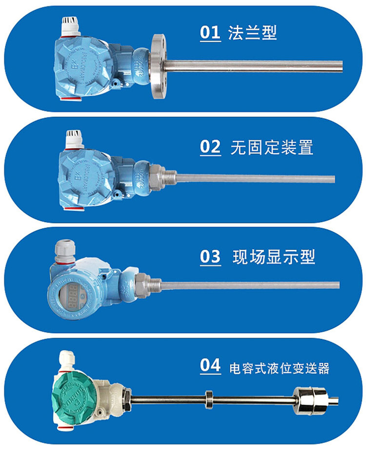 磁性浮球液位計分類(lèi)圖