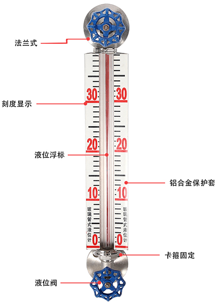 玻璃管浮子液位計結構原理圖