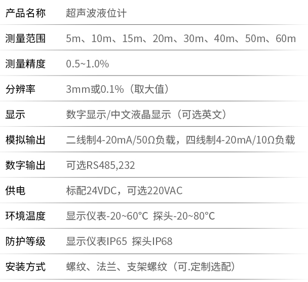 超聲波液位計技術(shù)參數表