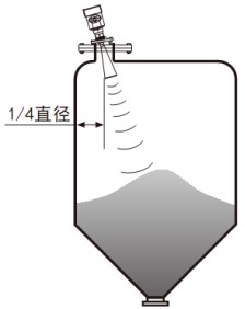 內浮頂雷達液位計錐形罐斜角安裝示意圖