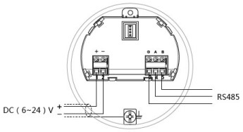 雷達液位變送器24V RS485/Modbus接線(xiàn)圖