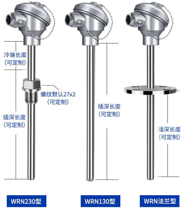 K型熱電偶安裝方式分類(lèi)圖