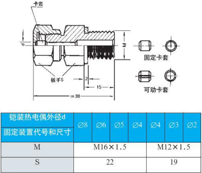 爐壁式熱電偶螺紋安裝尺寸圖