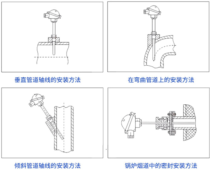 K型熱電偶安裝方法示意圖