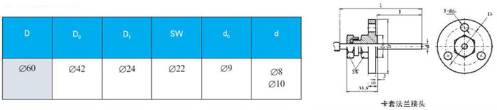 表盤(pán)式雙金屬溫度計卡套法蘭接頭尺寸圖