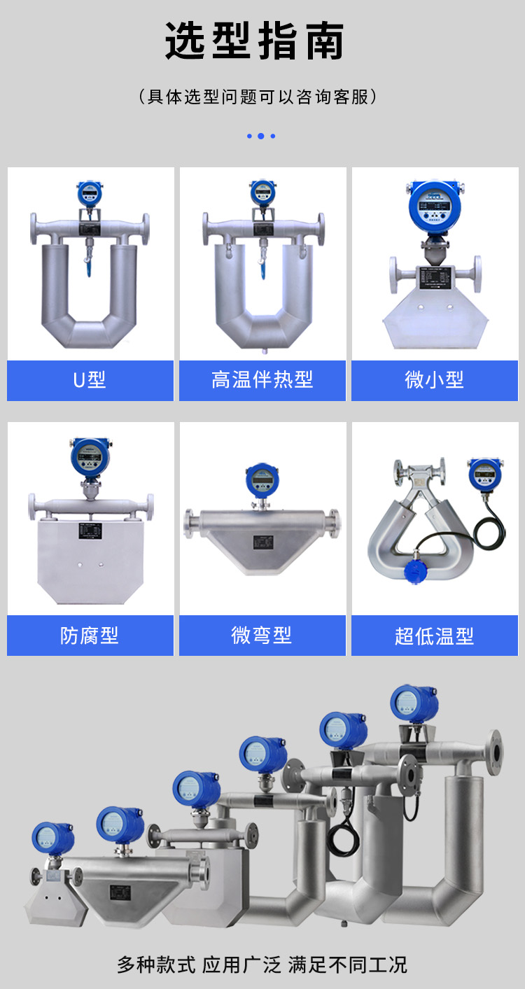 防爆質(zhì)量流量計產(chǎn)品分類(lèi)圖