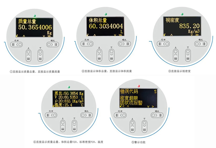 原油質(zhì)量流量計液晶顯示