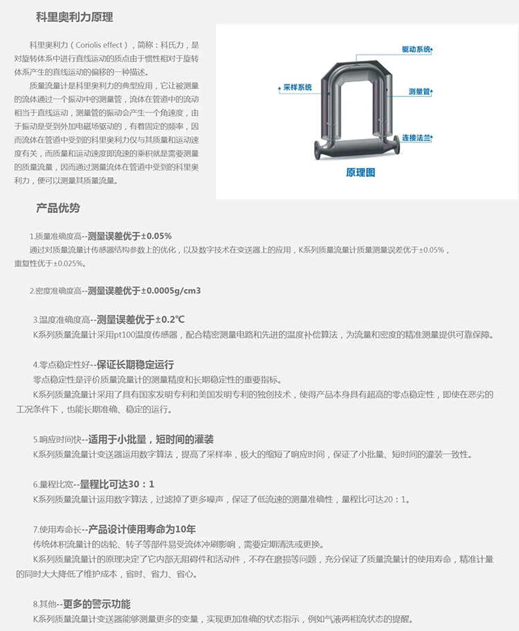 冷媒質(zhì)量流量計工作原理及產(chǎn)品優(yōu)勢