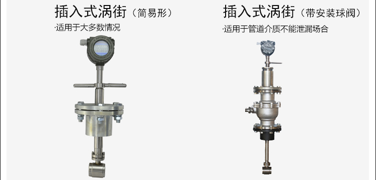 插入式壓縮空氣流量計球閥產(chǎn)品分類(lèi)圖