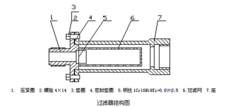 酒精流量計過(guò)濾器結構圖