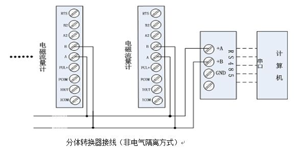 電磁流量計分體轉換器接線(xiàn)圖