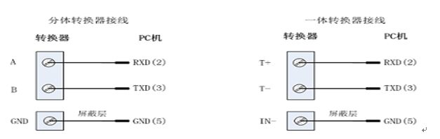 電磁流量計分體轉換器接線(xiàn)