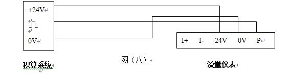 脈沖輸出渦街流量計三線(xiàn)制渦街流量?jì)x表配線(xiàn)設計