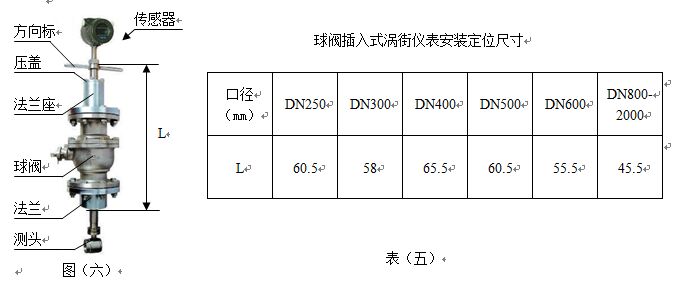 液體渦街流量計球閥插入式安裝尺寸圖