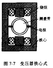 電磁流量傳感器變壓器鐵心式