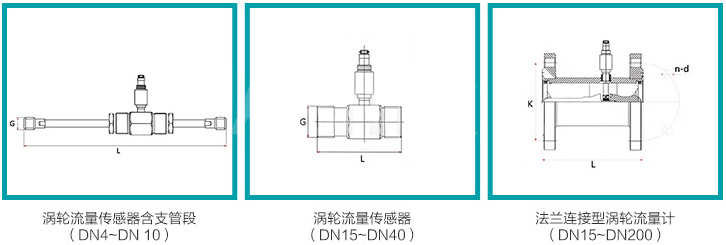 甲醇流量計量表規格尺寸對照表