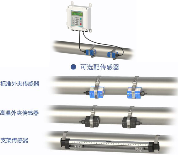 自來(lái)水計量表傳感器的選擇圖