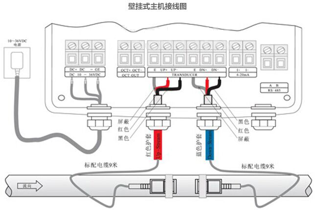 超聲波污水流量計接線(xiàn)方法圖