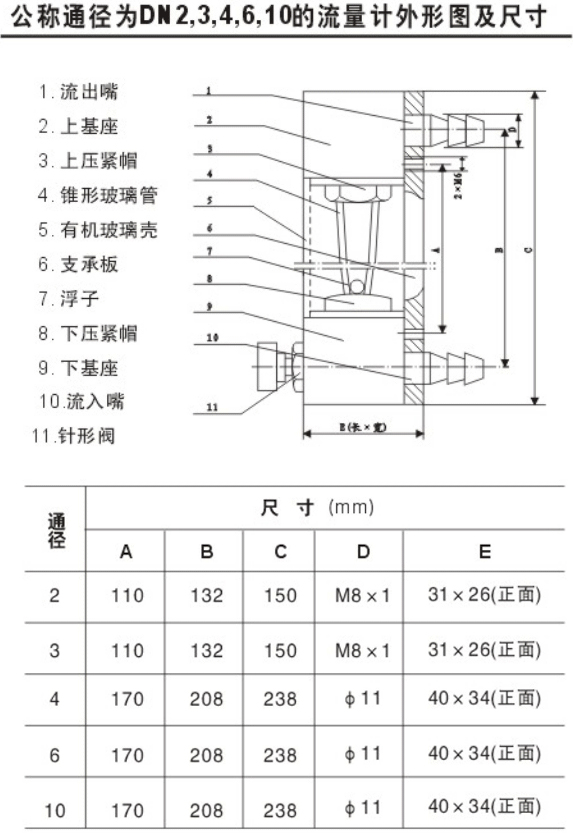 浮子水流量計結構尺寸圖