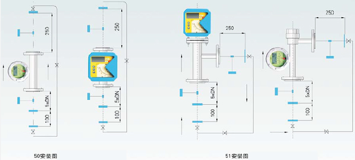 液氯流量計安裝圖一