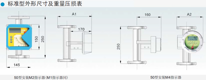 垂直安裝浮子流量計標準型外形尺寸及重量壓損表