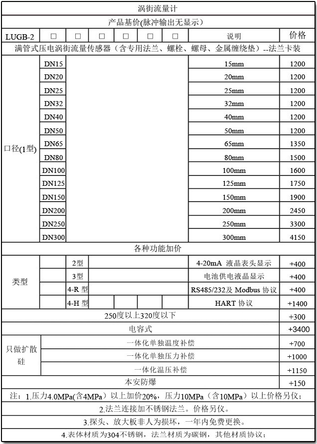 分體式壓縮空氣流量計選型參照表