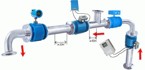 補水流量計安裝圖