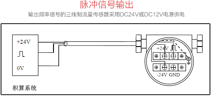 暖氣流量計脈沖輸出配線(xiàn)圖