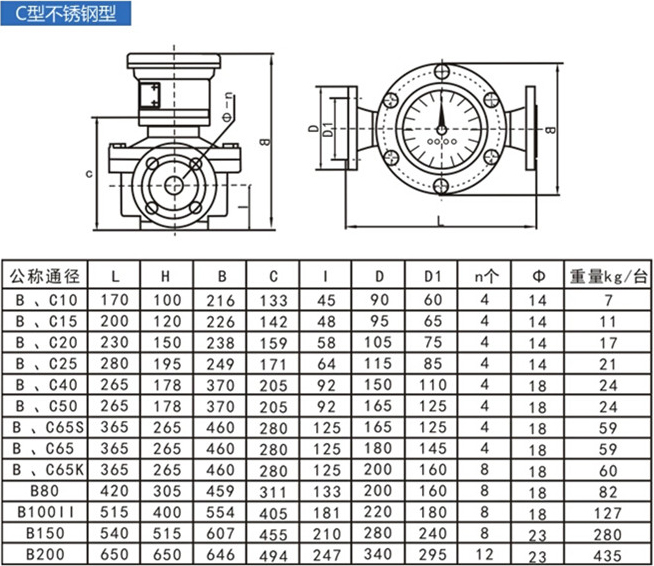 廢油流量計外形尺寸對照表