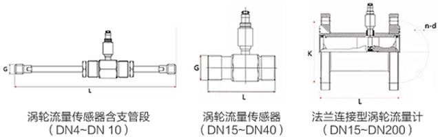 溶劑油流量計安裝尺寸圖