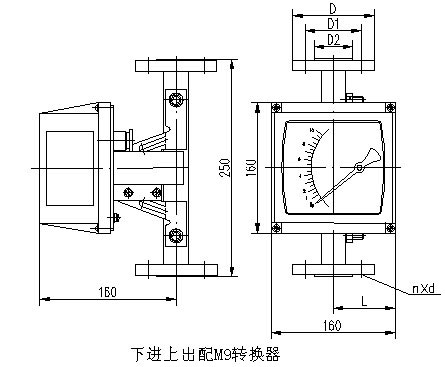 液體轉子流量計外形尺寸圖