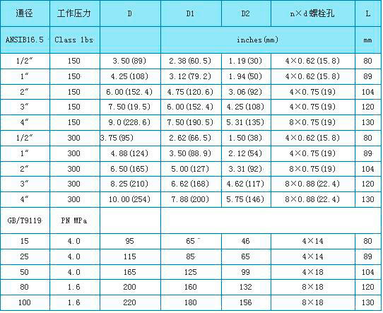 衛生型金屬浮子流量計外形尺寸圖