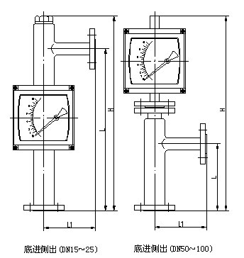 lzb浮子流量計外形尺寸圖