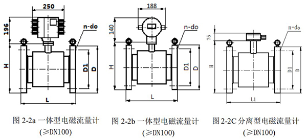 自來(lái)水流量計尺寸圖