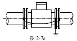 污水專(zhuān)用流量計接地方式圖一