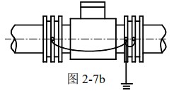 dn150電磁流量計接地方式圖二