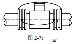 污水專(zhuān)用流量計接地方式圖三