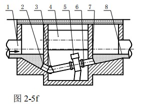 dn80管道流量計安裝方式圖六