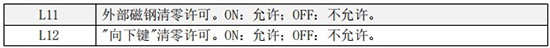 液體渦輪流量計二級菜單說(shuō)明圖