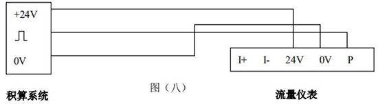 渦街計量表三線(xiàn)制接線(xiàn)圖