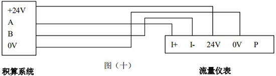 蒸汽渦街流量計工作原理圖RS-485接線(xiàn)圖