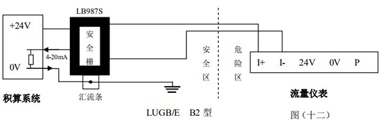 氮氣流量表本安防爆接線(xiàn)圖二